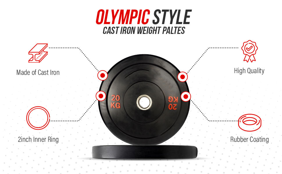 Olympic Bumper Heavy Duty Weight Plates